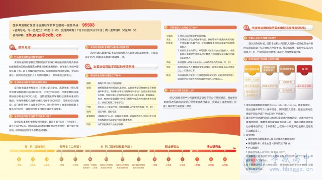 生源地信用助學貸款申請指南