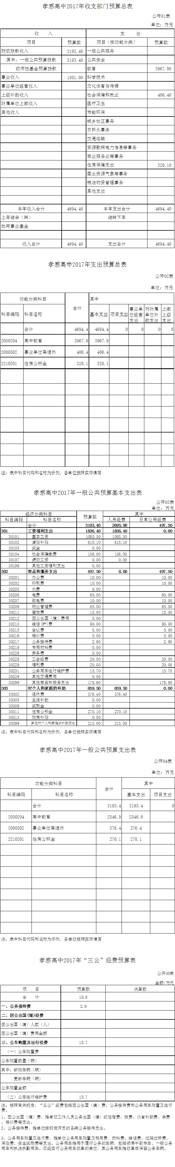 孝感高中2017年部門預(yù)算信息公開